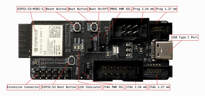 Espressif Systems ESP-Prog-2 Debugging Tool